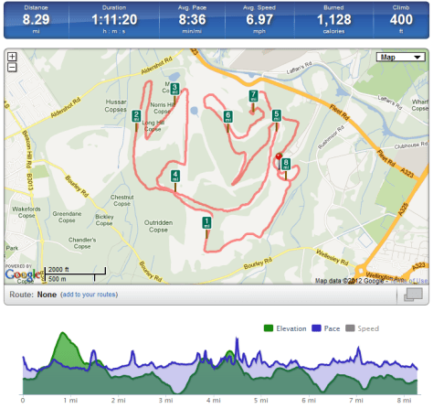 A better time on last year