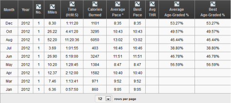 List of event details are below